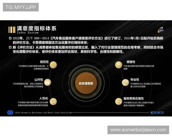 PA视讯直营平台的技术支持与客户服务全方位解读提升用户满意度 PA视讯直营平台的技术支持与客户服务全方位解读提升用户满意度