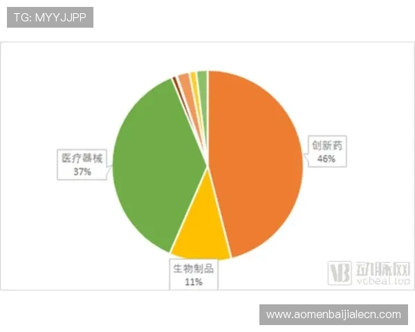 三亿真人玩家的偏好趋势预测引领游戏内容创新与市场布局 三亿真人玩家的偏好趋势预测引领游戏内容创新与市场布局