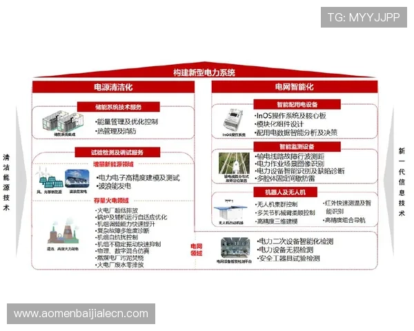 亚博YaBo百家乐官网用户体验评测：平台稳定性与客户服务全面分析