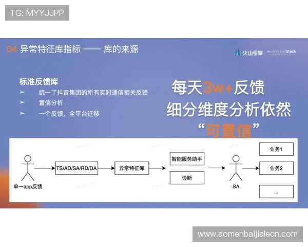 优化登录体验：PA平台在线入口的常见问题与解决方案