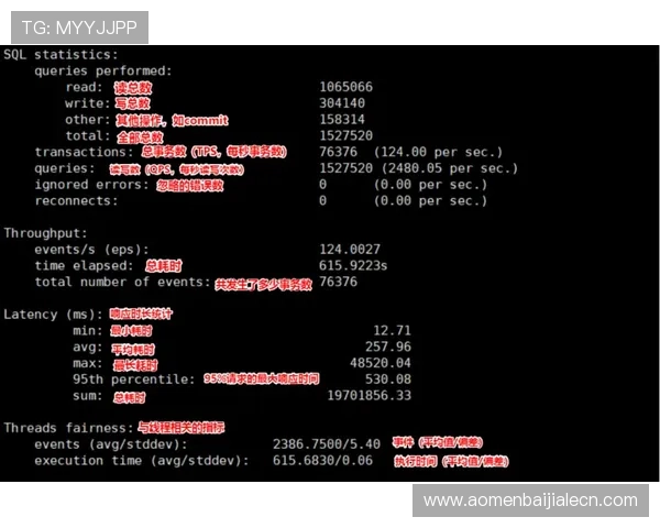 如何利用PA视讯倍投策略实现稳定盈利的实用建议