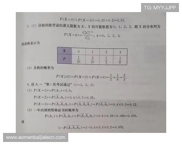 如何利用百家乐路单实例进行科学分析提升投注策略的实战经验分享