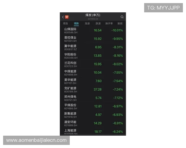 北京pk10投注技巧与风险控制，帮助玩家合理规划资金实现长期盈利目标