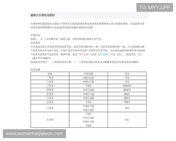 澳门百家乐赔率最新分析，帮助玩家掌握最优投注策略提升赢面