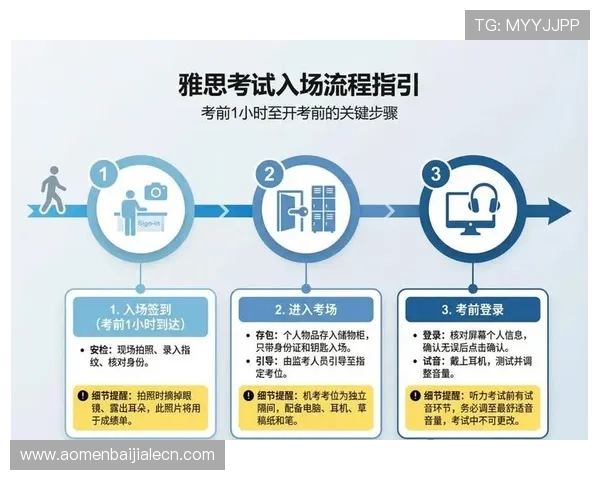 凯发真人版全站登录账号注册与登录步骤详细指南确保顺利入场 凯发真人版全站登录账号注册与登录步骤详细指南确保顺利入场
