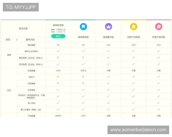 百家博娱乐网新手注册指南快速注册流程与常见问题解答