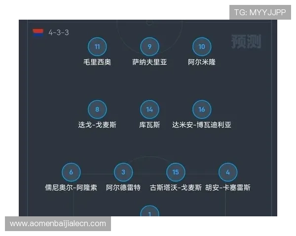 世界杯波黑与加拿大比赛中黄牌数排名及裁判判罚标准全面解读 世界杯波黑与加拿大比赛中黄牌数排名及裁判判罚标准全面解读
