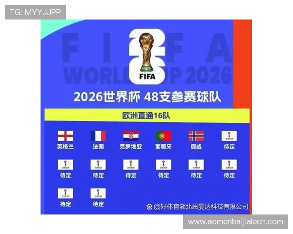 世界杯英格兰克罗地亚赔率走势及投注策略全方位解读